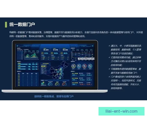 以利来平台为中心打造高效稳定安全创新的数字化服务生态体系发展蓝图 以利来平台为中心打造高效稳定安全创新的数字化服务生态体系发展蓝图
