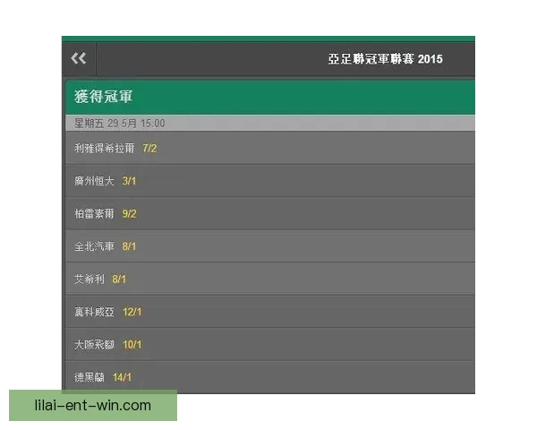 利来足球推荐平台带你精准解析赛事投注技巧与热门赔率指南 利来足球推荐平台带你精准解析赛事投注技巧与热门赔率指南