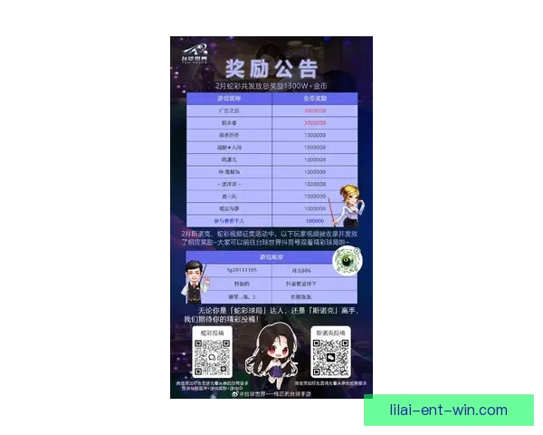 世界杯竞猜福利平台全新上线 让你边看比赛边享受丰厚奖励