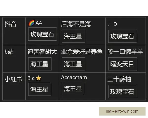 世界杯足球竞猜入口热门平台推荐与新手安全玩法技巧全面指南 世界杯足球竞猜入口热门平台推荐与新手安全玩法技巧全面指南