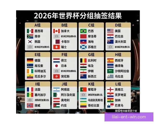 2026世界杯竞猜投注分析与推荐策略助你精准预测赛事结果